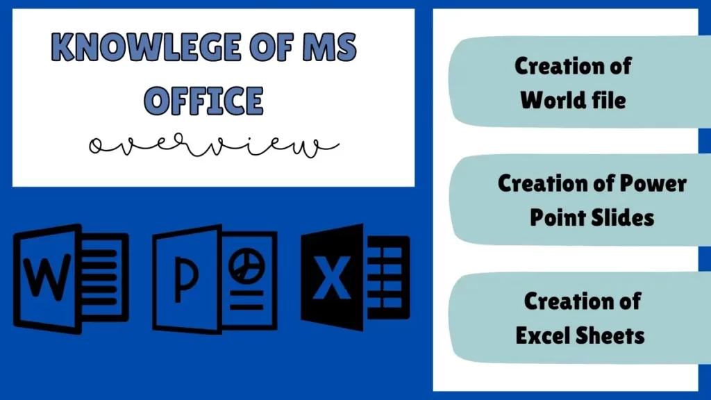 An infographic about Knowledge of MS office
