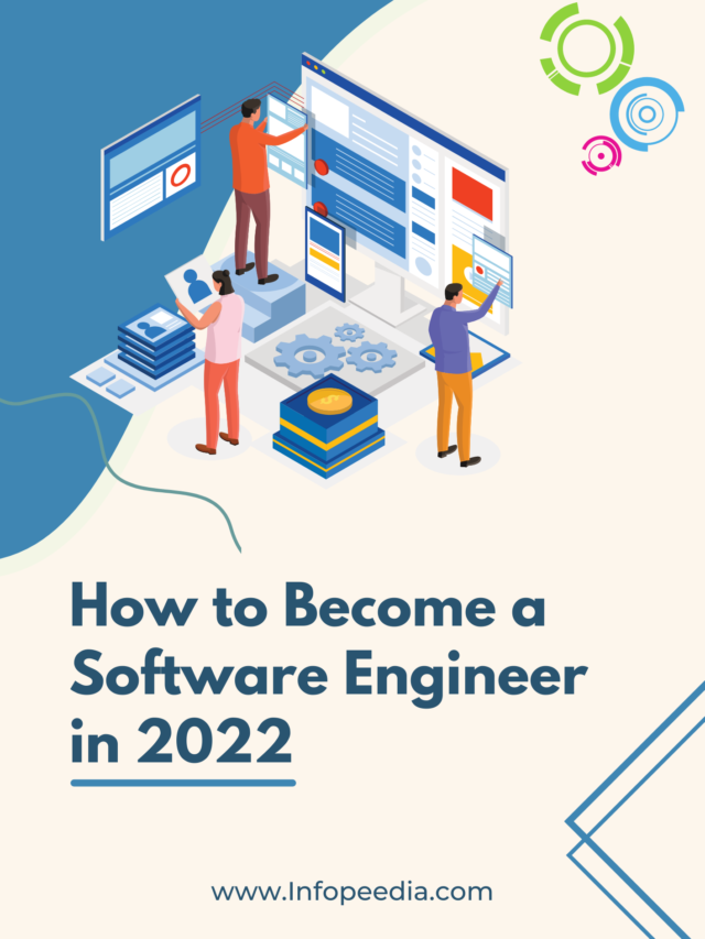 How to Become a Software Engineer In 2022