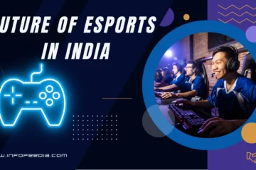 Future of Esports in India