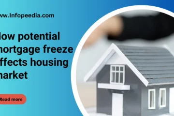 How potential mortgage freeze affects housing market